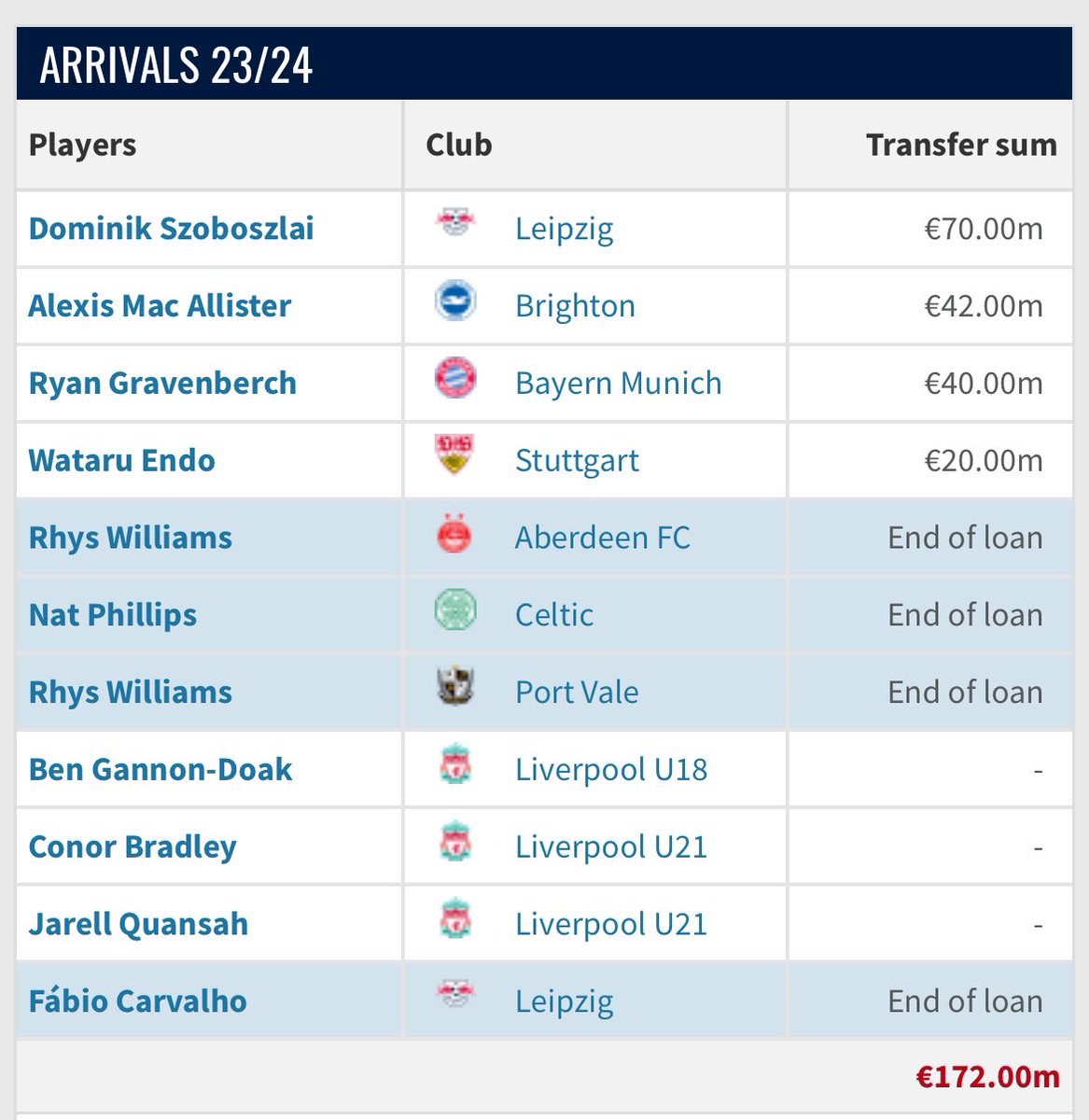 Scarlet Report tweet media