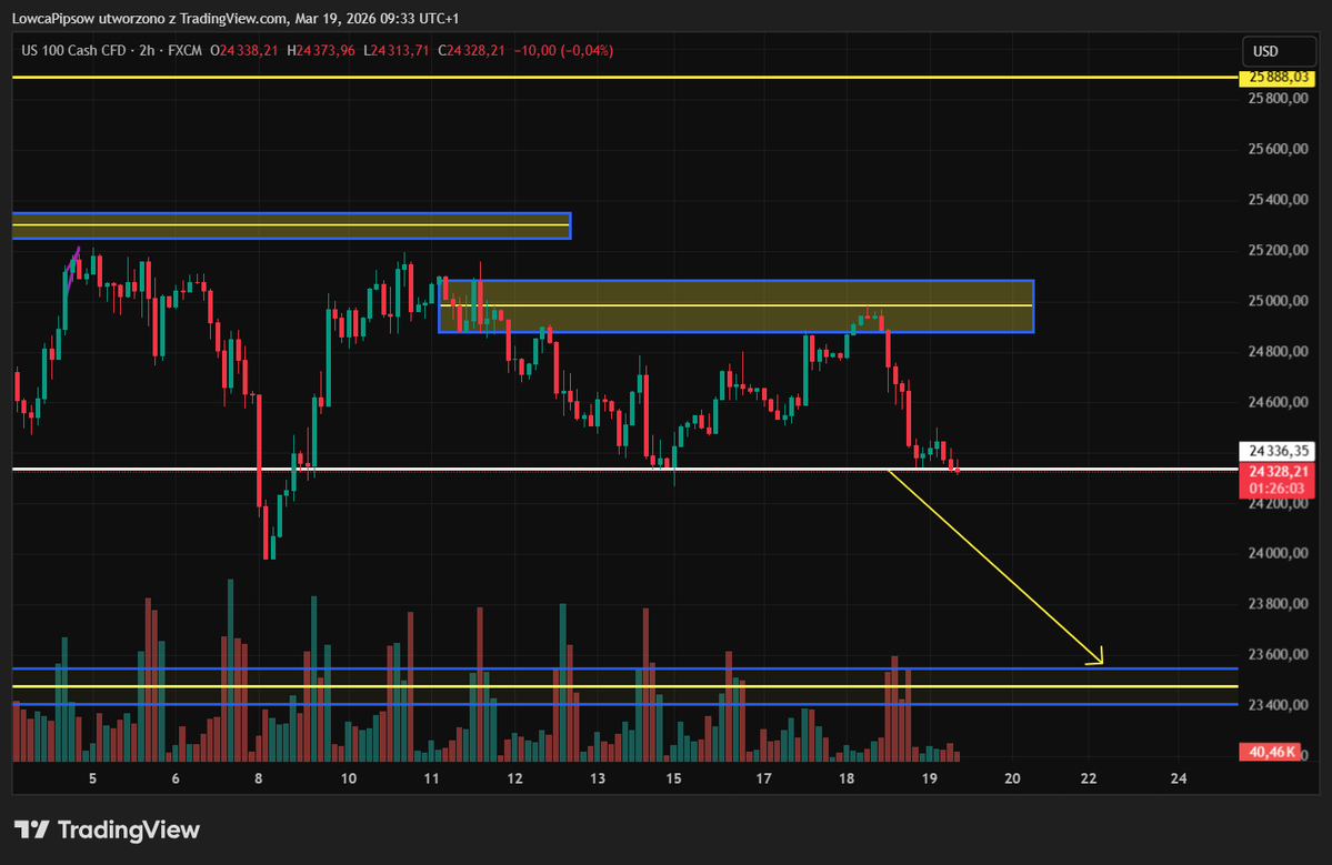 Łowca Pipsów tweet media