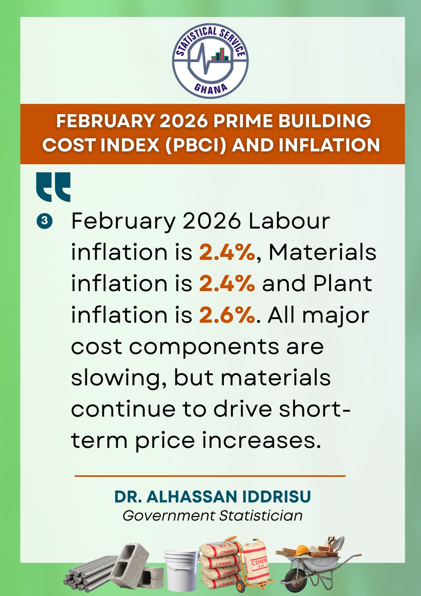 Dr. Alhassan Iddrisu tweet media