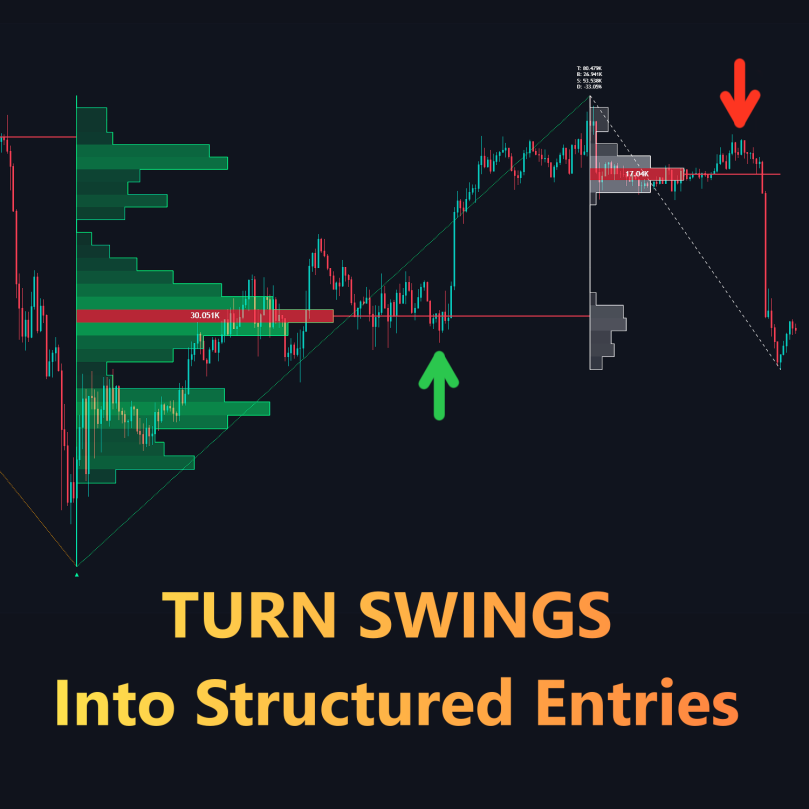 SwimBigBeluga's tweet image. SWING PROFILE (FREE) 🐳 🐳 🐳 

See why one #TradingView user had this to say about our award winning and #1 trending indicator......

"This is amazing!  Thanks BigBeluga for helping us get precise information that would take us too long to come up with manually, if possible at