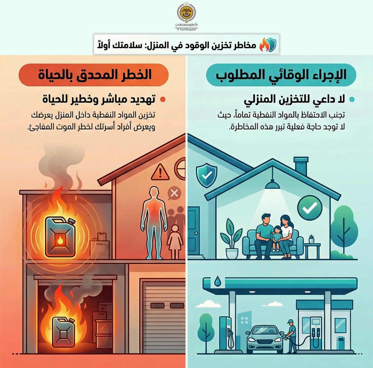 المركز الوطني للأمن وإدارة الأزمات (NCSCM) tweet media