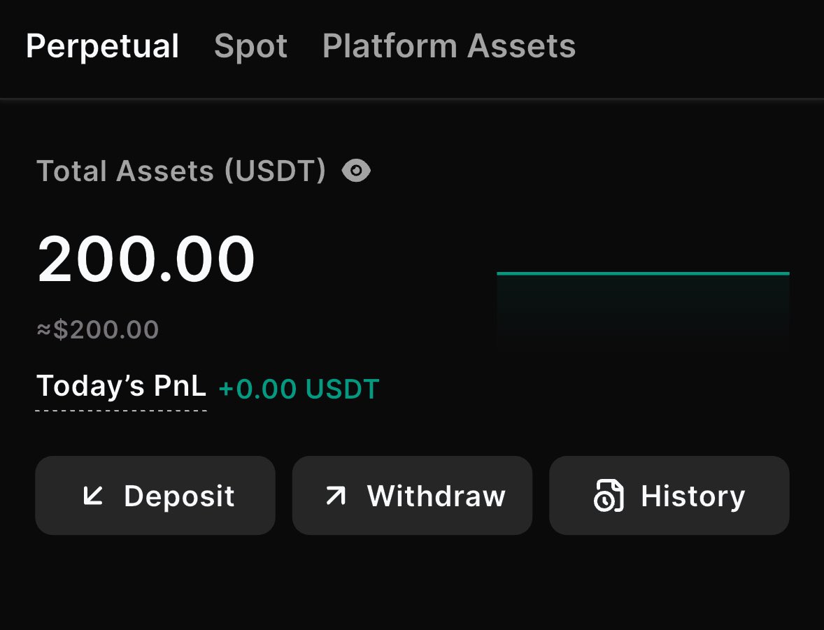 Big Dennis ( 🪖) tweet media