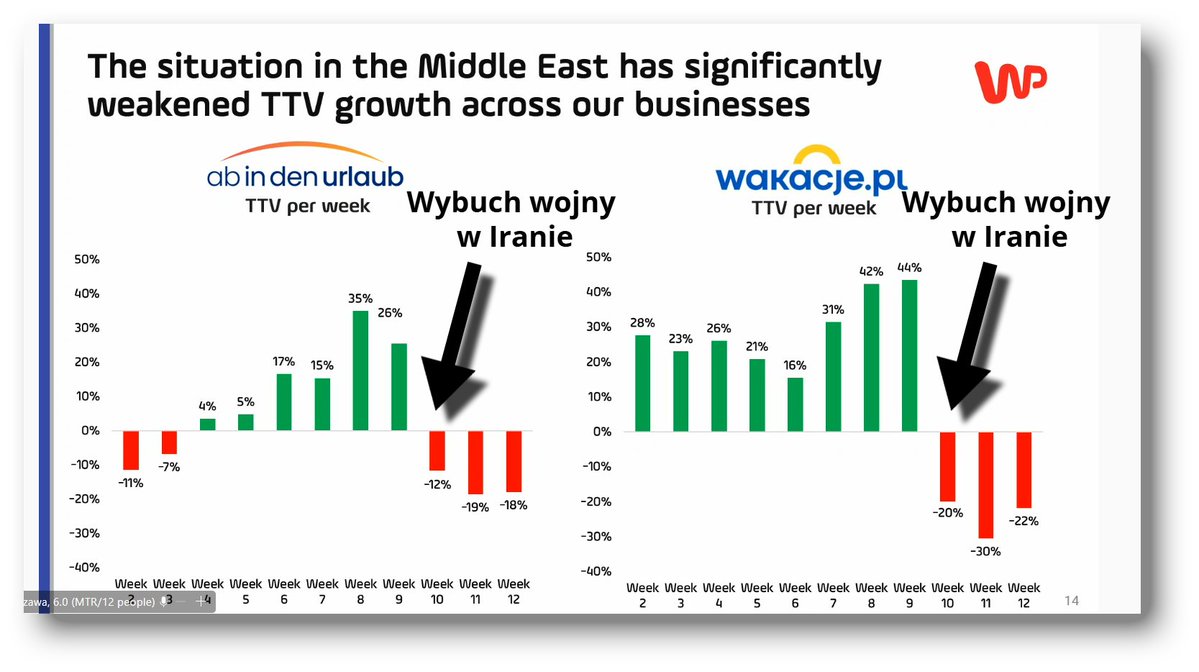 Paweł Biedrzycki tweet media