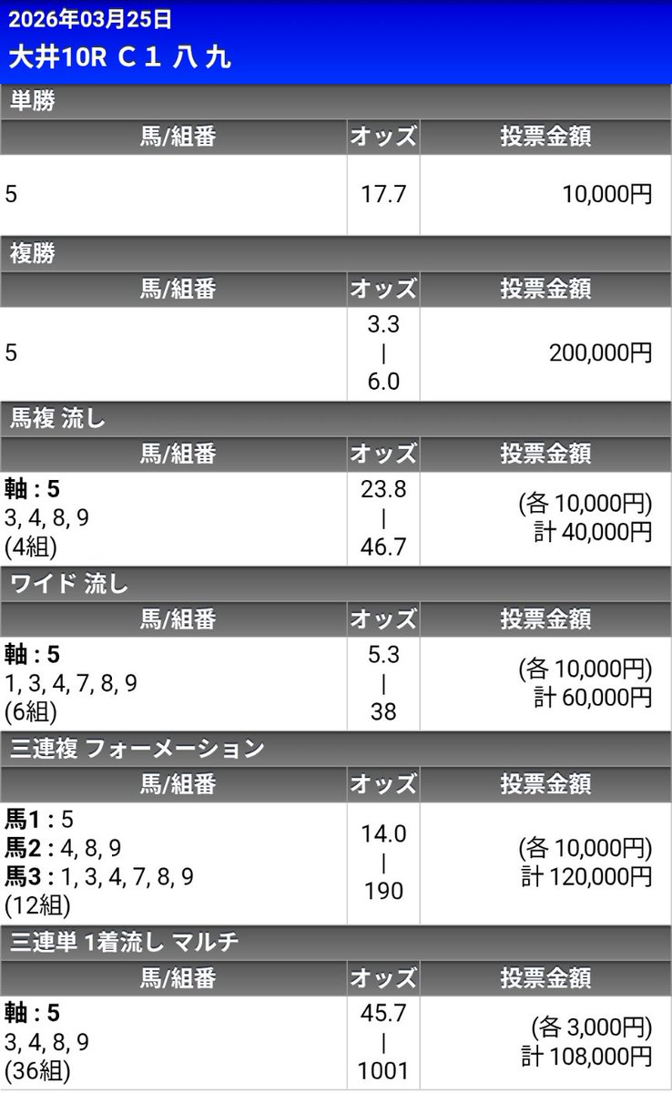 ☆やみっち☆ tweet media