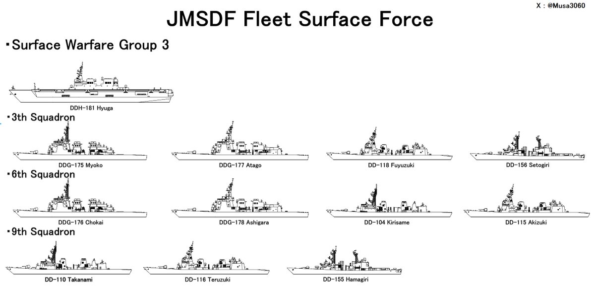 ムサ / Musa tweet media