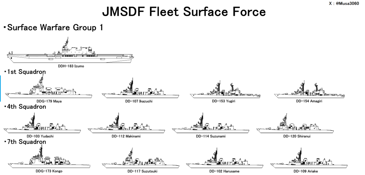 ムサ / Musa tweet media