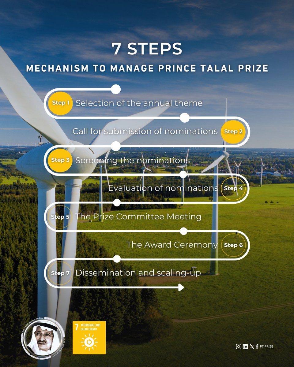 Prince Talal Int'l Prize tweet media