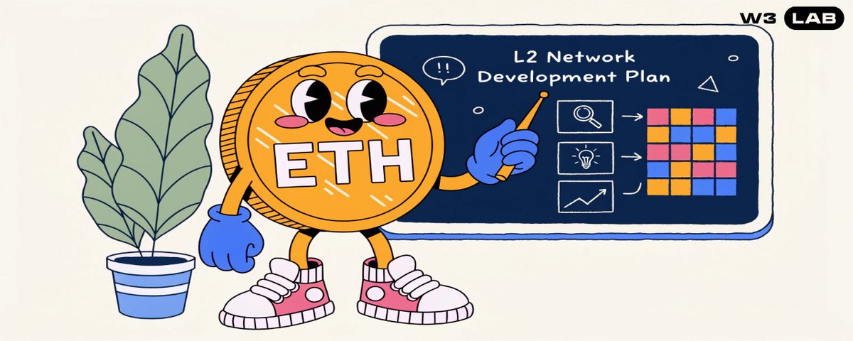 W3Lab - Web3 Development & Crypto Marketing tweet media