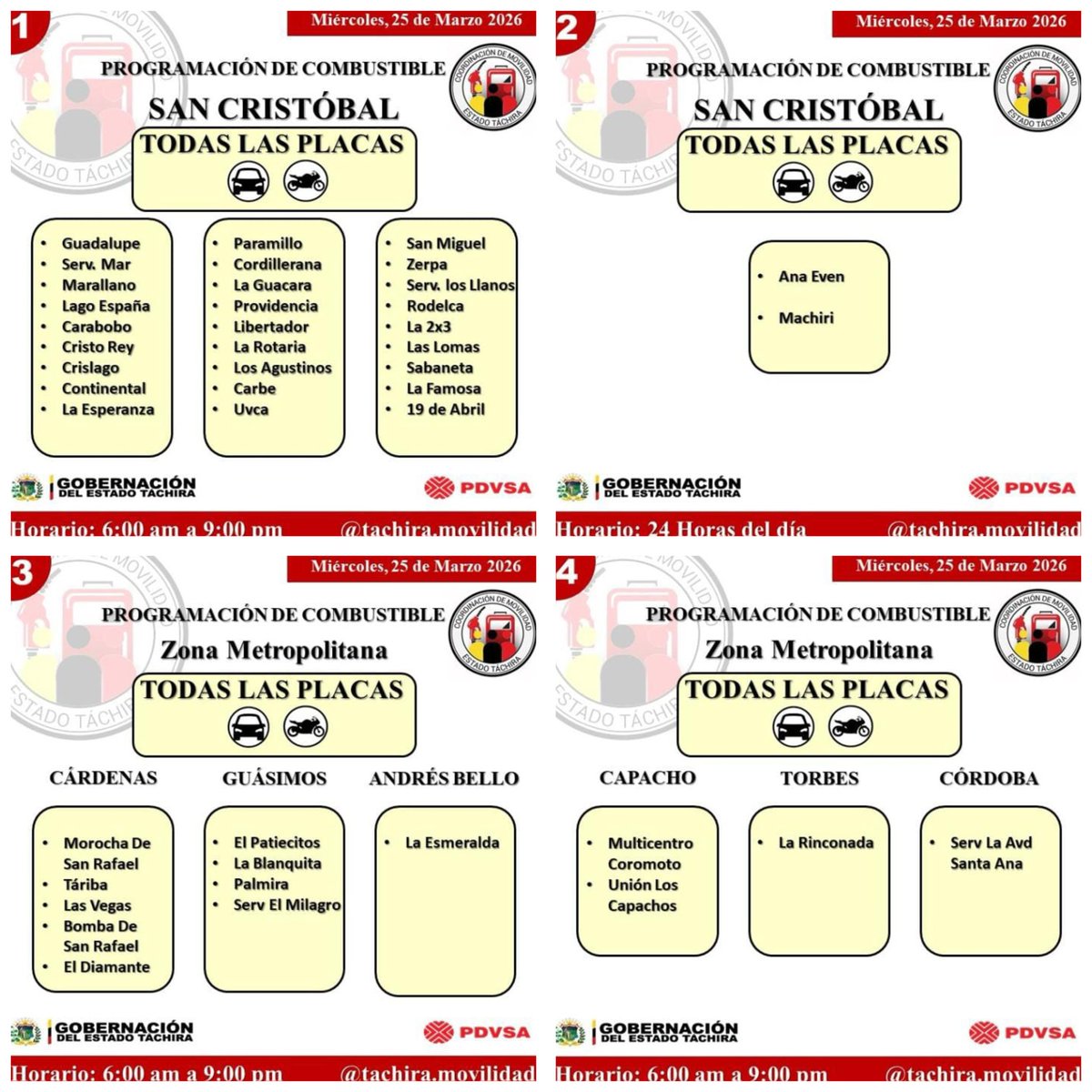 ServiciosReport tweet media