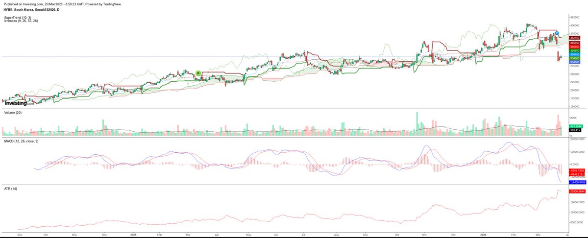 sunhoonie⁷ tweet media