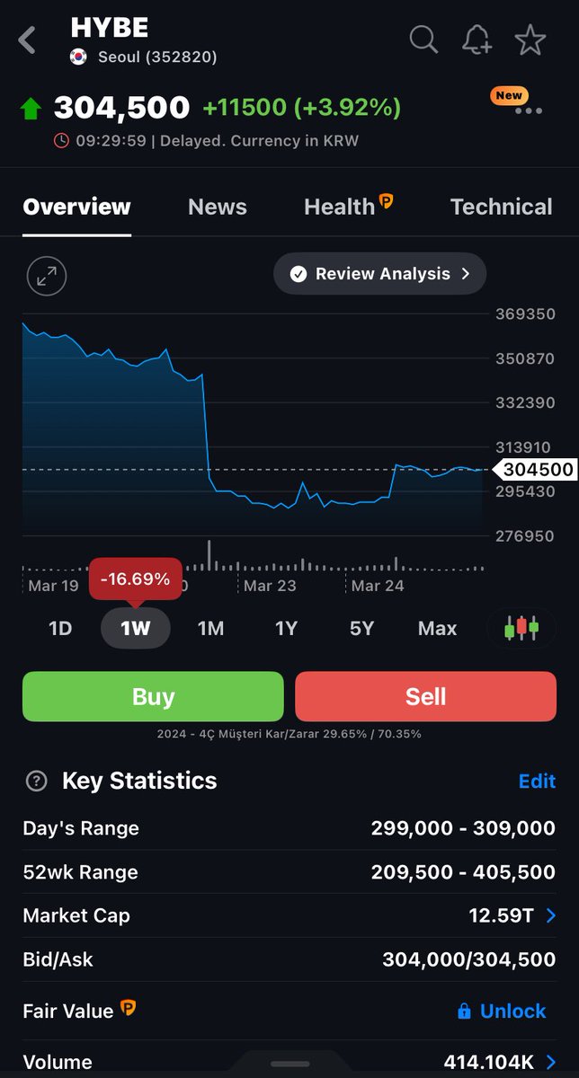 sunhoonie⁷ tweet media
