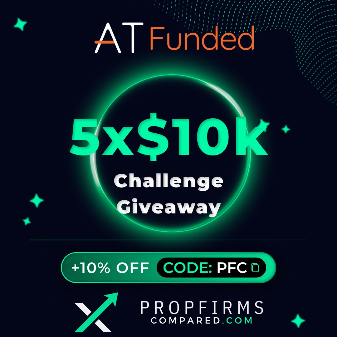 Prop Firms Compared tweet media