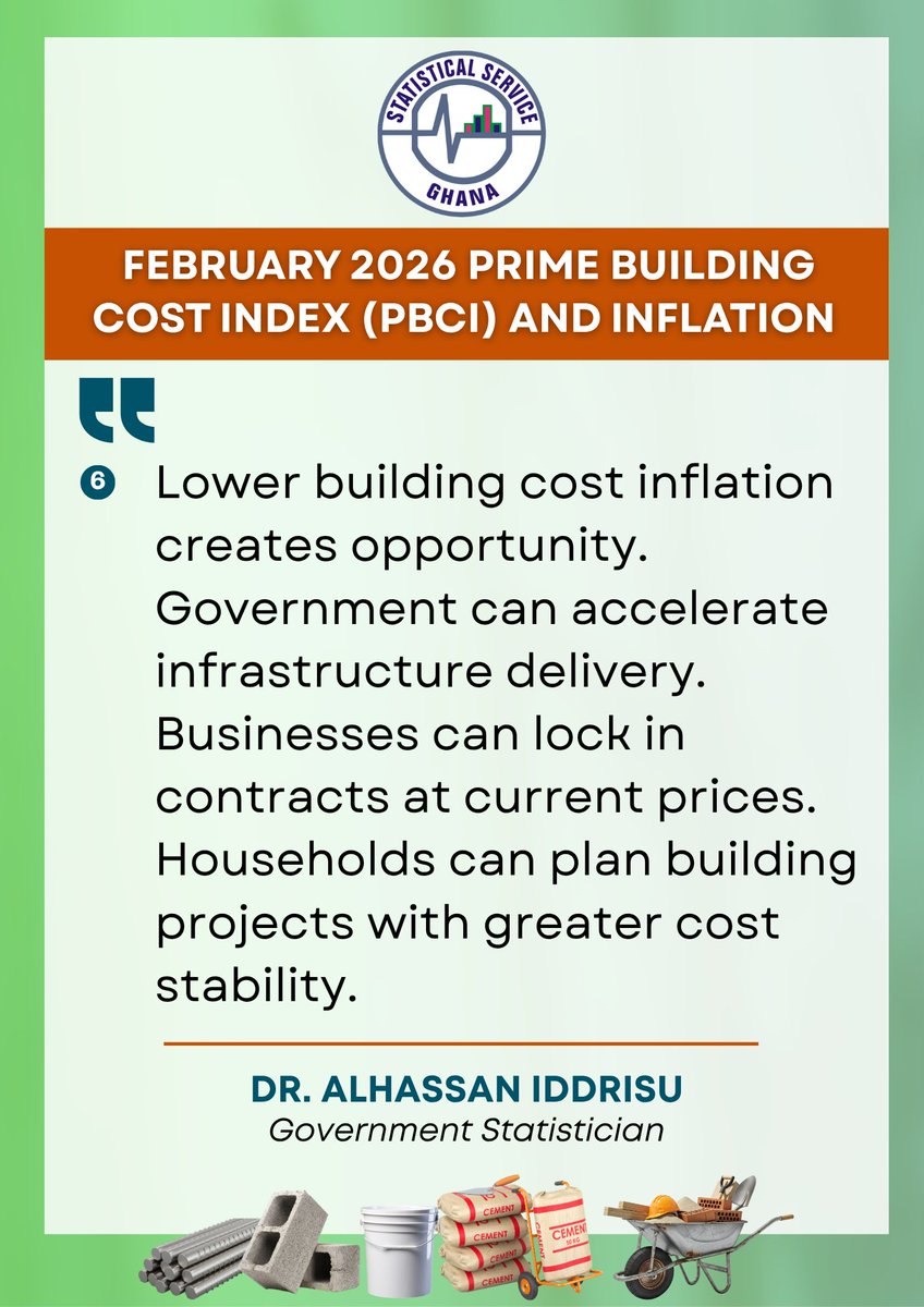 Dr. Alhassan Iddrisu tweet media