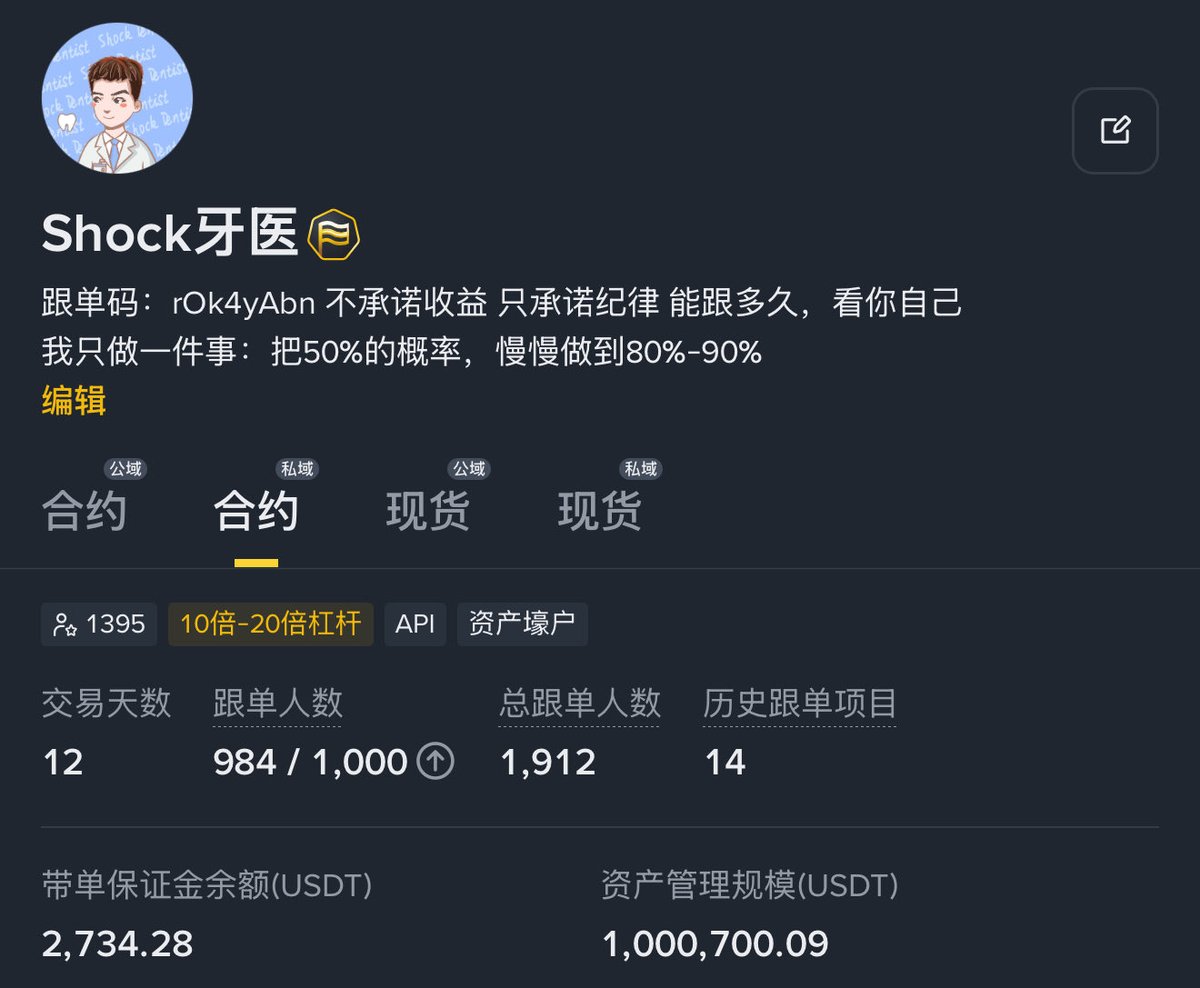 Shock Dentist-牙医 tweet media