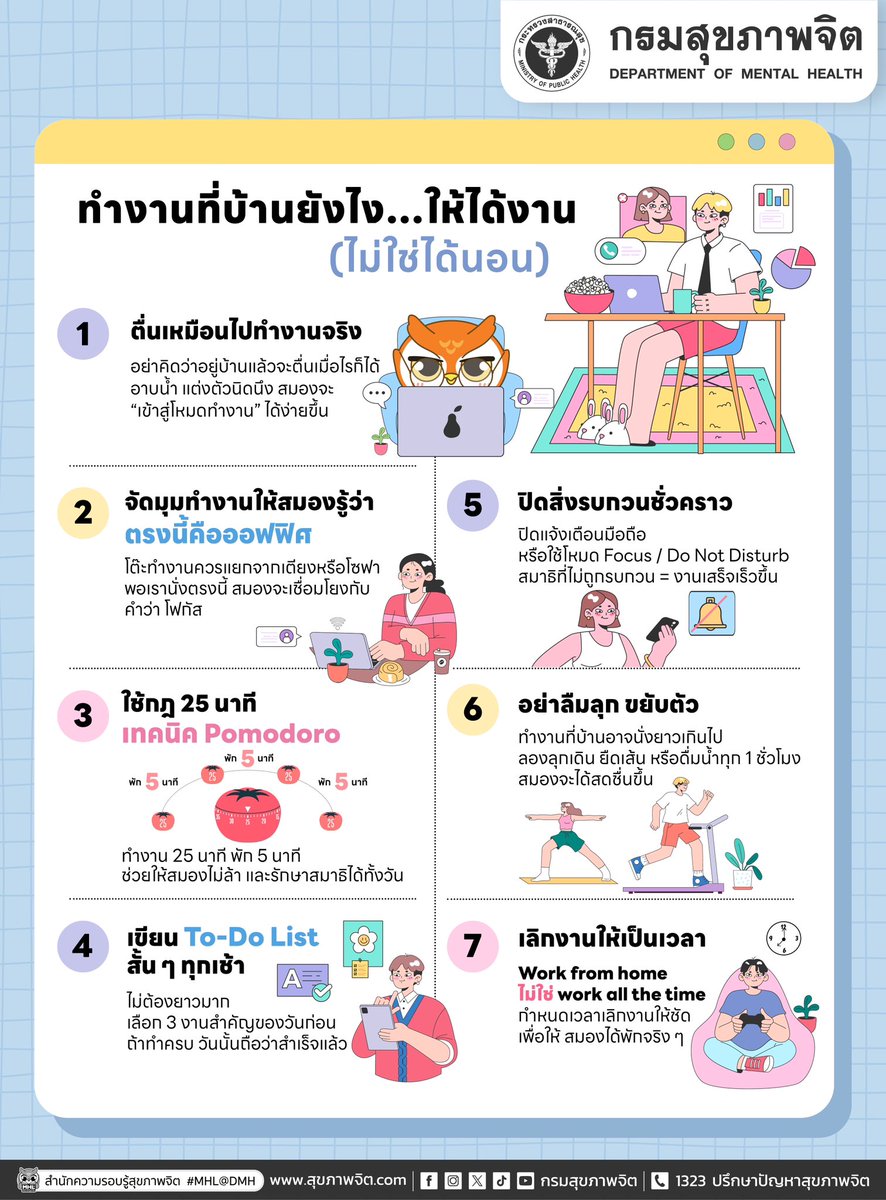กรมสุขภาพจิต tweet media