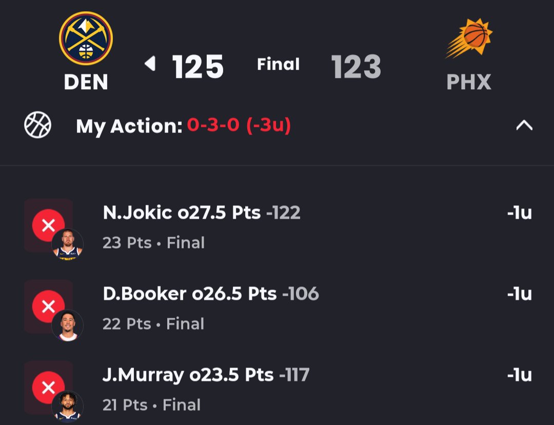 Action Network tweet media