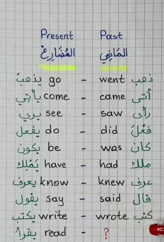 تعلم الإنجليزية tweet media