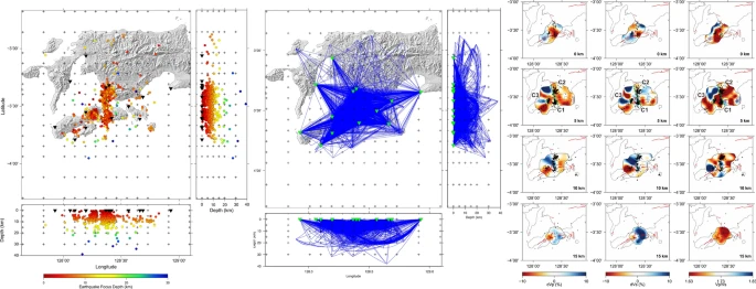 eps_tweet's tweet photo. Full paper
A. D. Nugraha et al. (Published: 10 March 2026)
Seismic velocity structure beneath the source region of the 2019 Ambon earthquake (Mw 6.5), Indonesia, from local earthquake tomography   
https://t.co/FpmZK8mmDo https://t.co/LQ3bCYBMNA