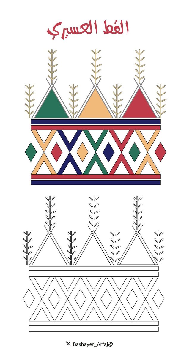 النوف | كاتبة | AI tweet media