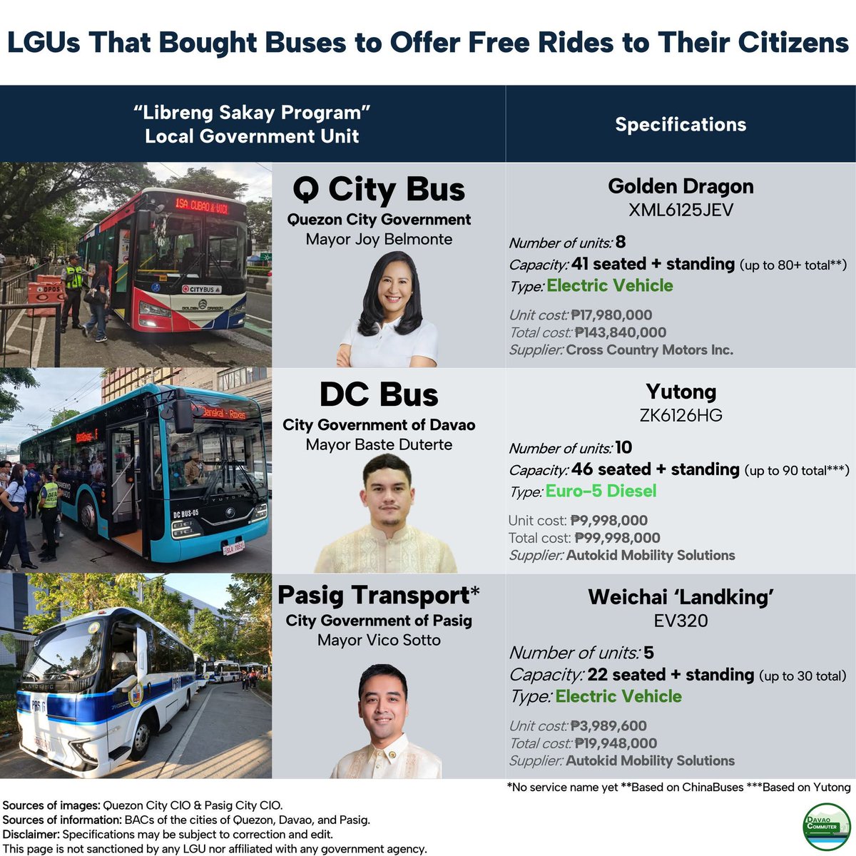 蒙·拉莫斯二世 tweet media