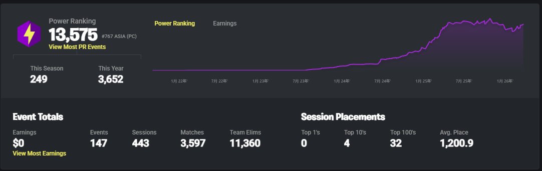 Lucaking! #EDGE tweet media