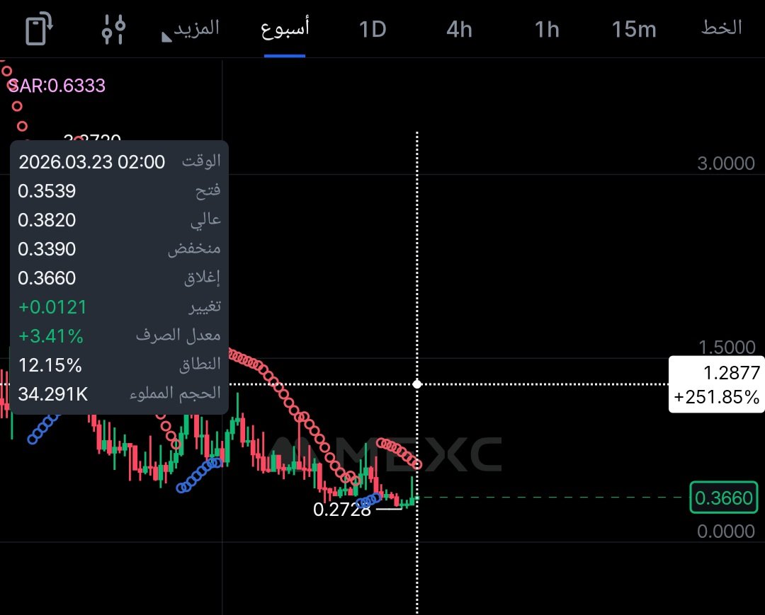 MyBitcoin.eth tweet media