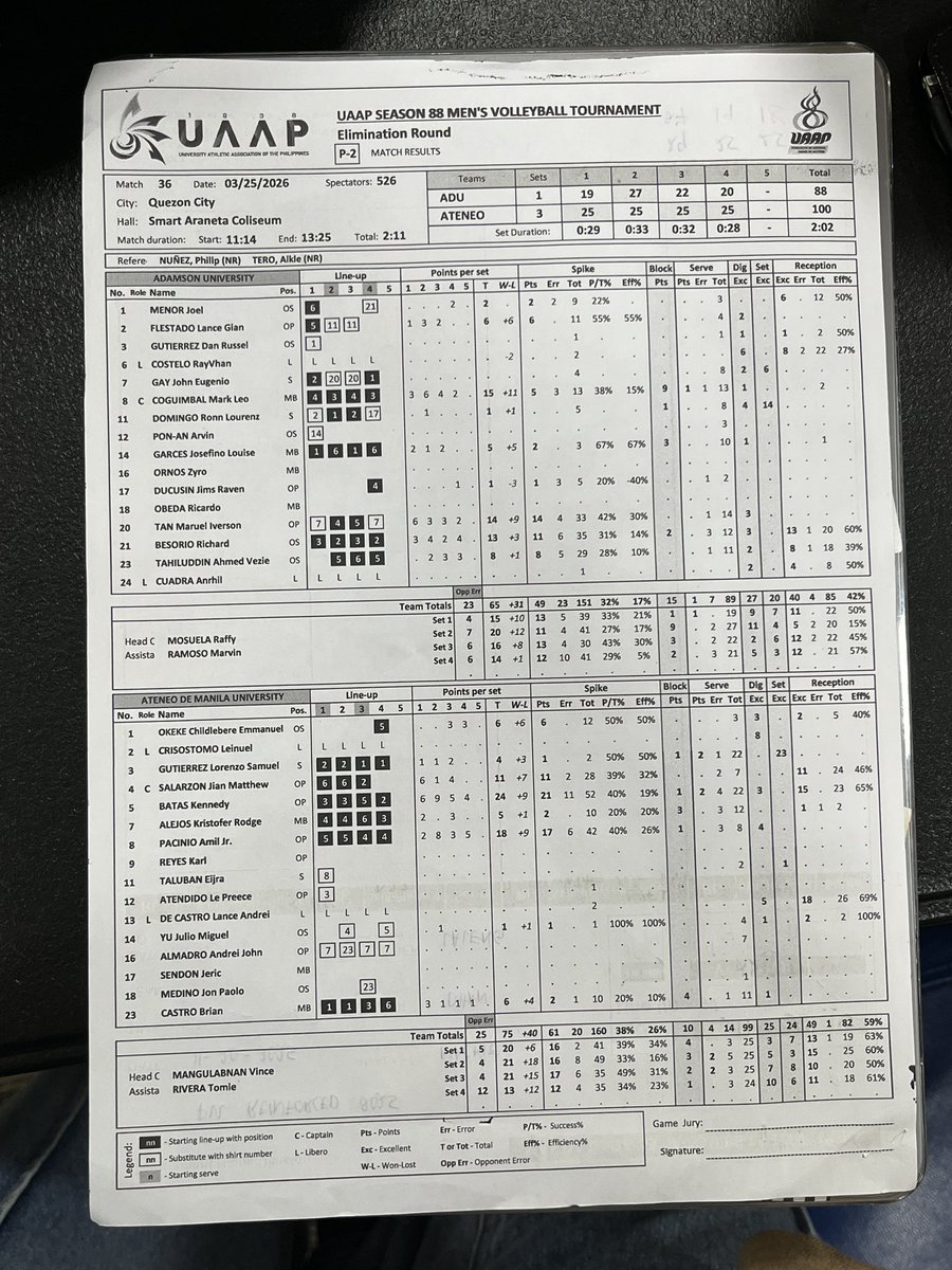 Carmela Therese Papa tweet media