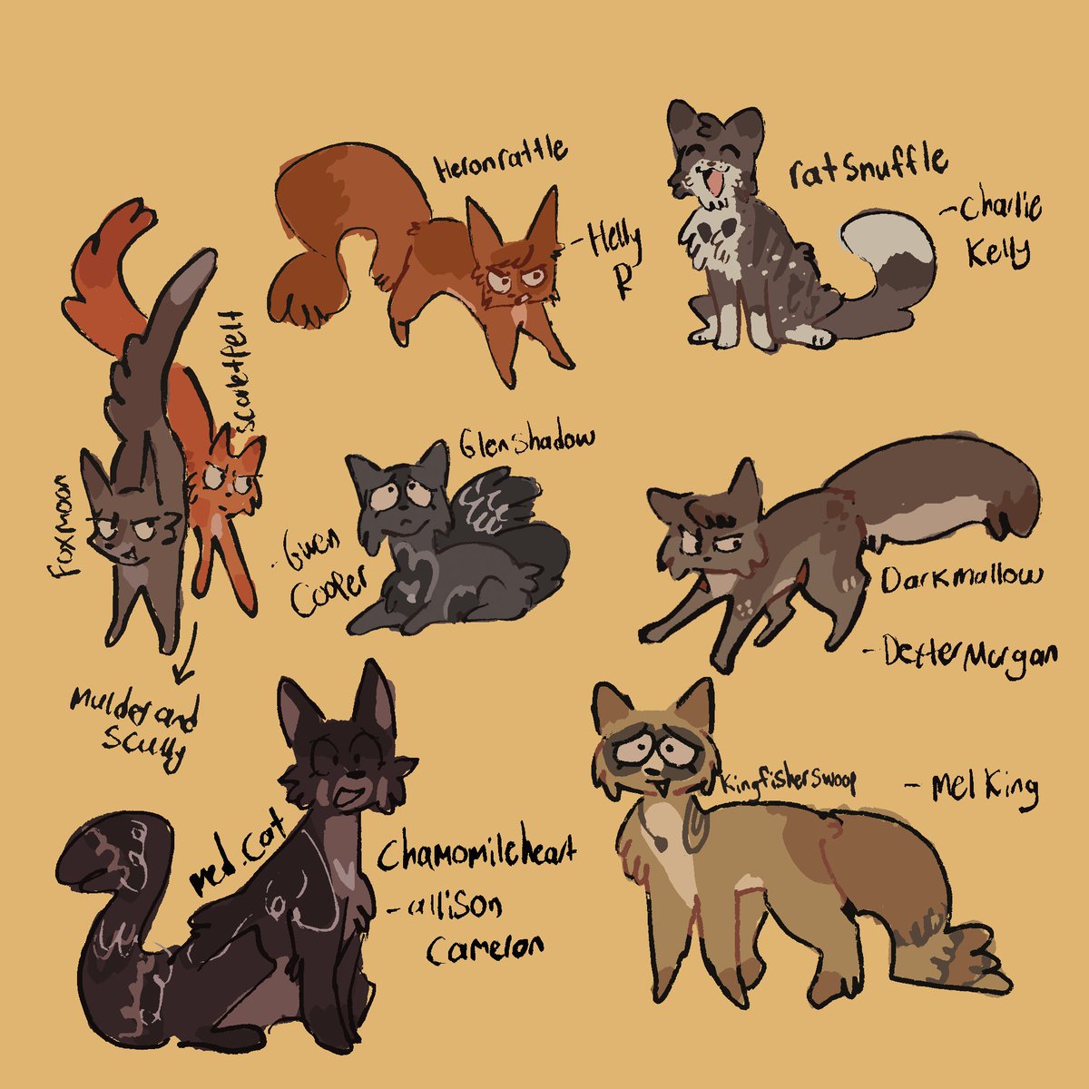look at my guys I got tired drawing them so its a very small clan