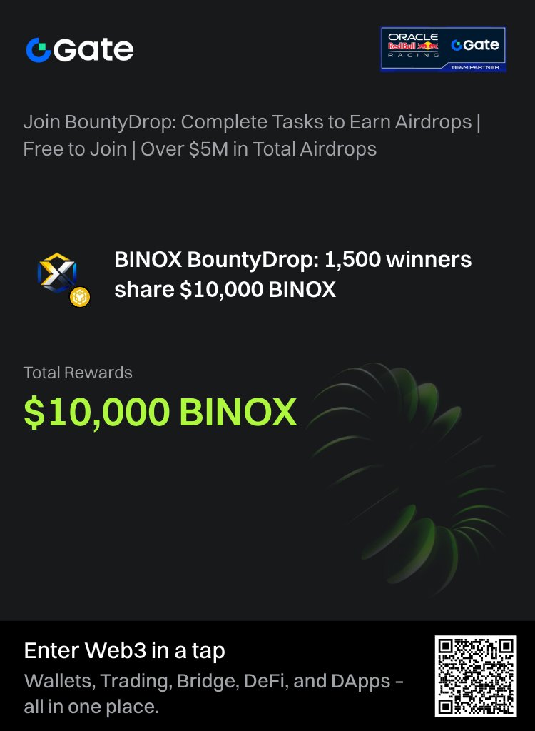BINOX TOKEN tweet media