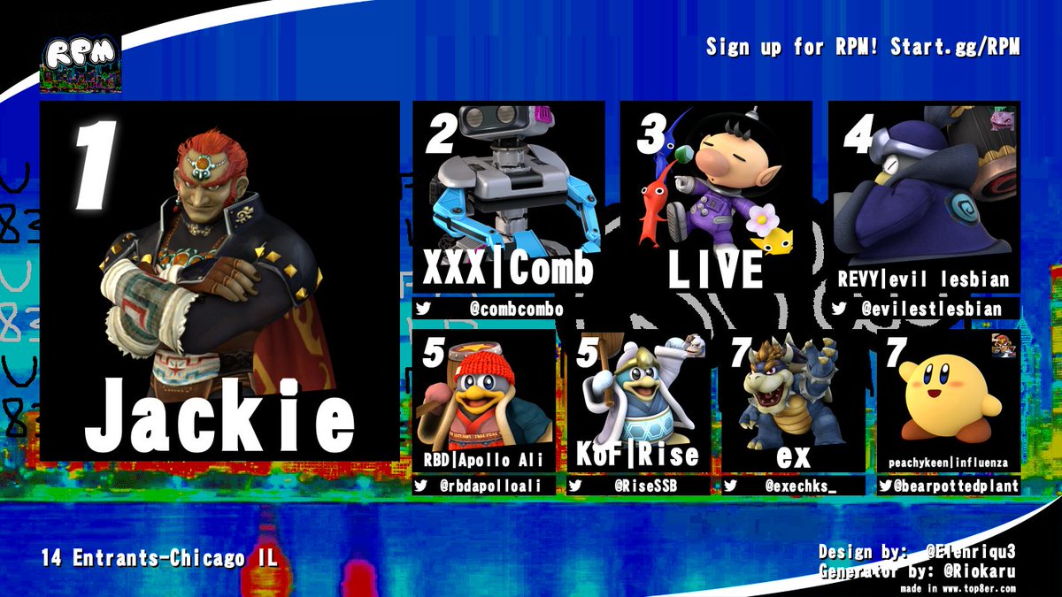 Illinois Project M tweet media