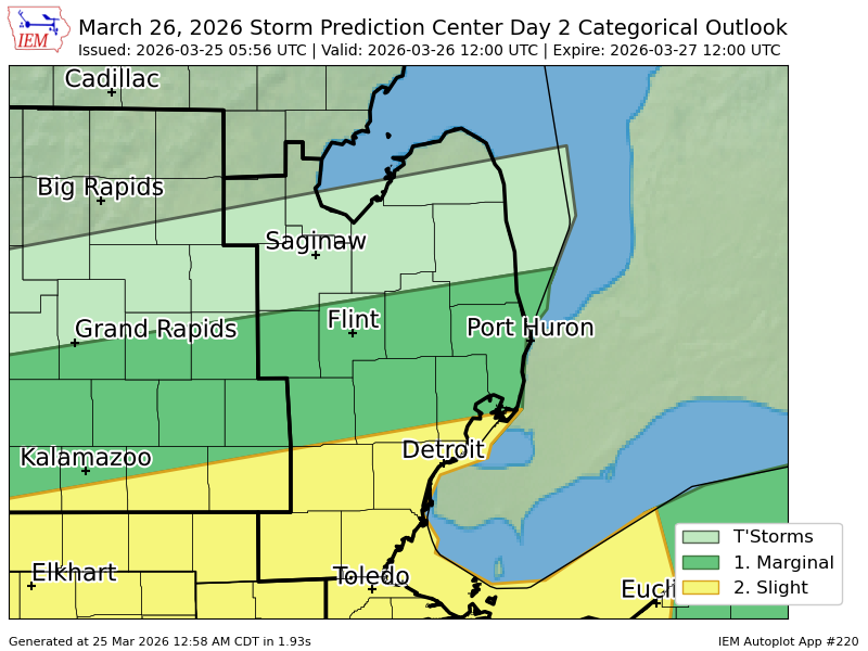Bryan Schuerman, M.A., M.Ed. tweet media