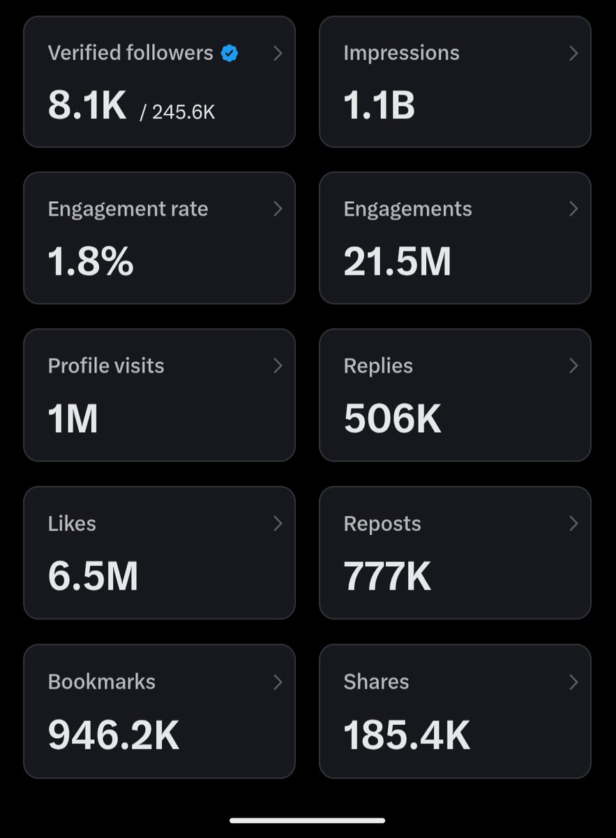 Arojinle tweet media