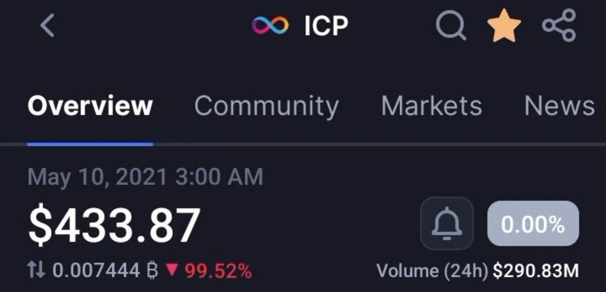 Partyhats ∞ tweet media