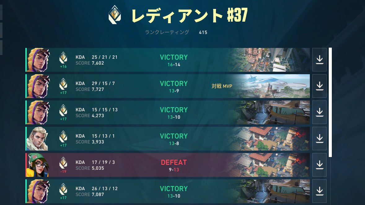 UR【FENNEL ホテラバ】 tweet media