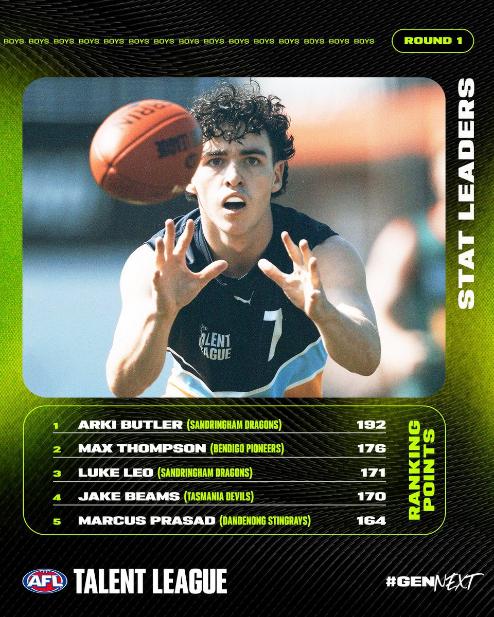 Talent League tweet media