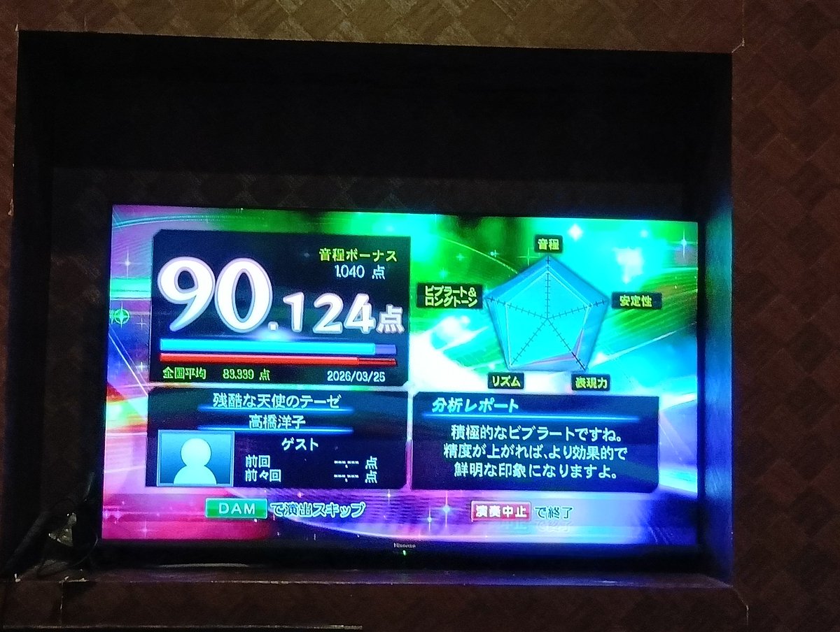 ドア・ロウソン tweet media