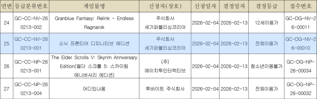 🌟 ᴄᴏꜱᴍɪᴄ ᴇᴛᴇʀɴɪᴛʏ 🌟 tweet media