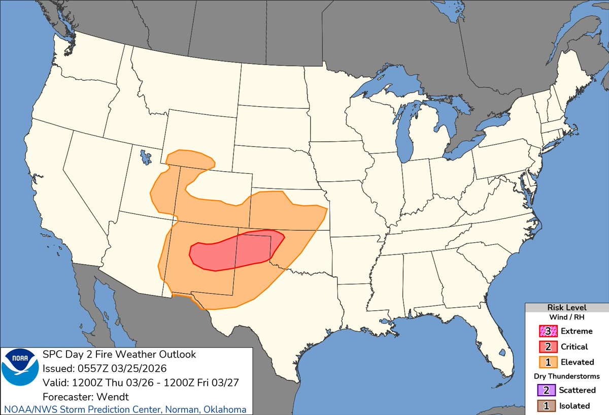 NWSSPC's tweet image. 12:59am CDT #SPC Day2 #FireWX Critical: central new mexico into the texas/oklahoma panhandles and northwest oklahoma spc.noaa.gov/products/fire_…