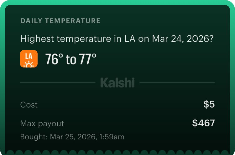 SunsetChevalier's tweet photo. Hey! I just made a prediction on Kalshi. Think you'd call it differently? Try it here: https://t.co/HWPdu3Wgmp https://t.co/EiwyiT8nwF