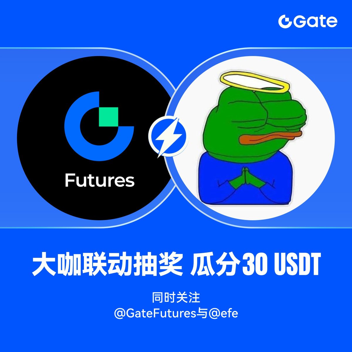Gate Futures tweet media
