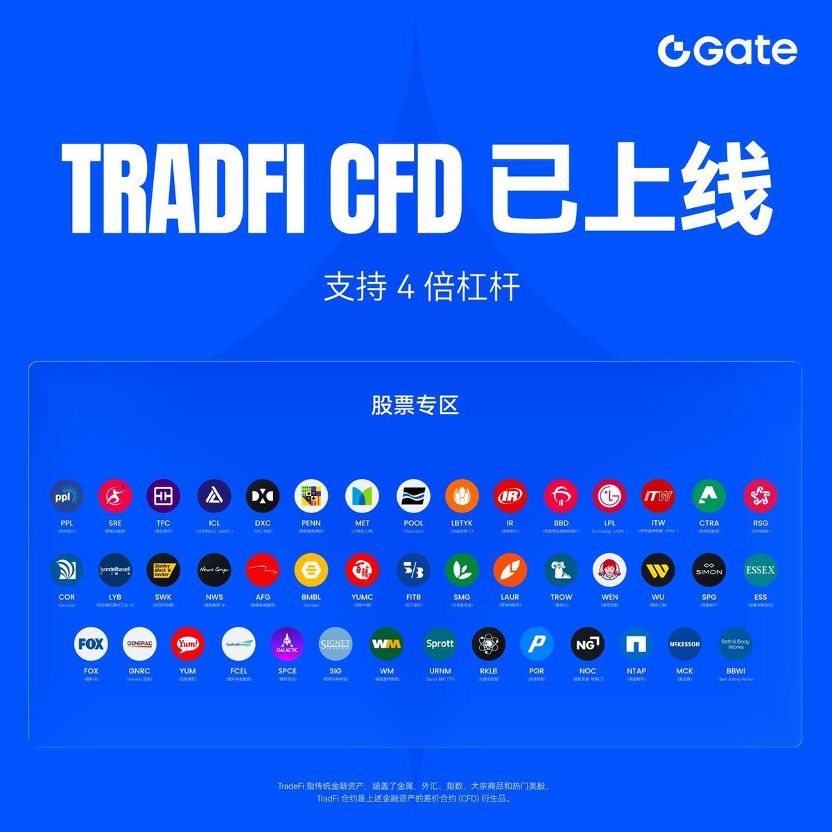 Gate 华语 tweet media