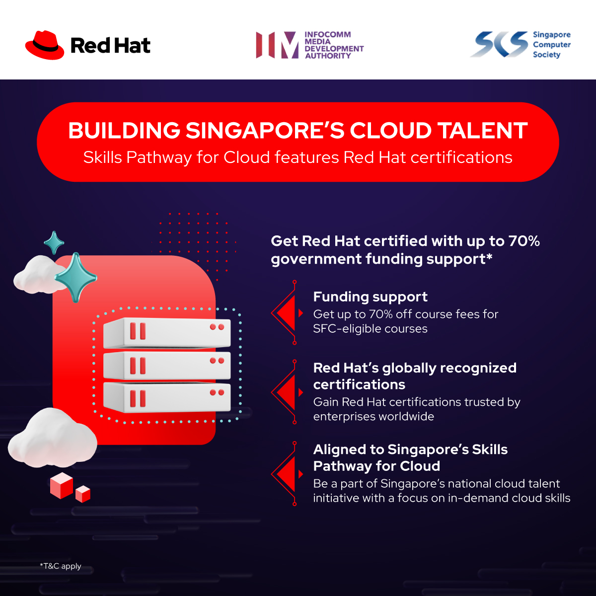 Red Hat APAC tweet media
