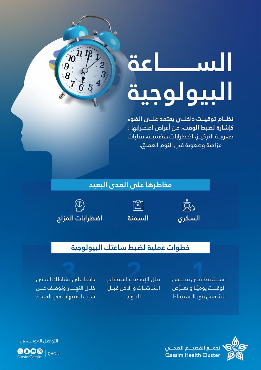 تجمع القصيم الصحي tweet media