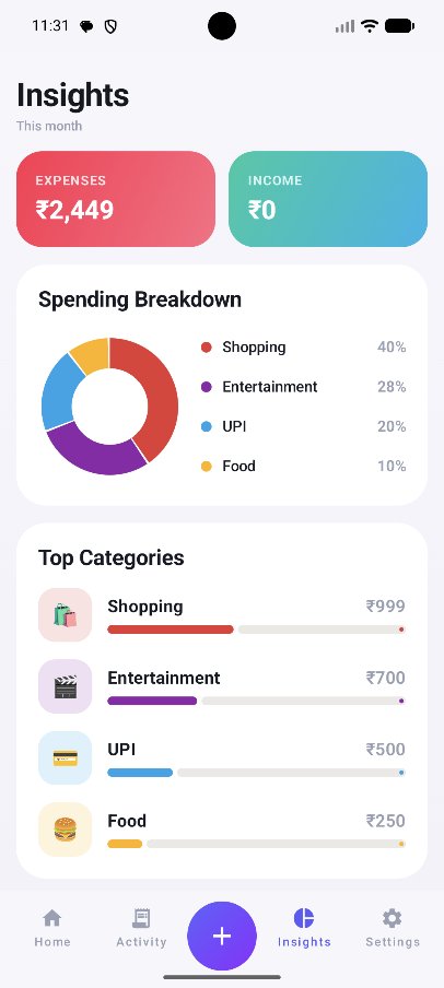 Dhananjay_Tech tweet media