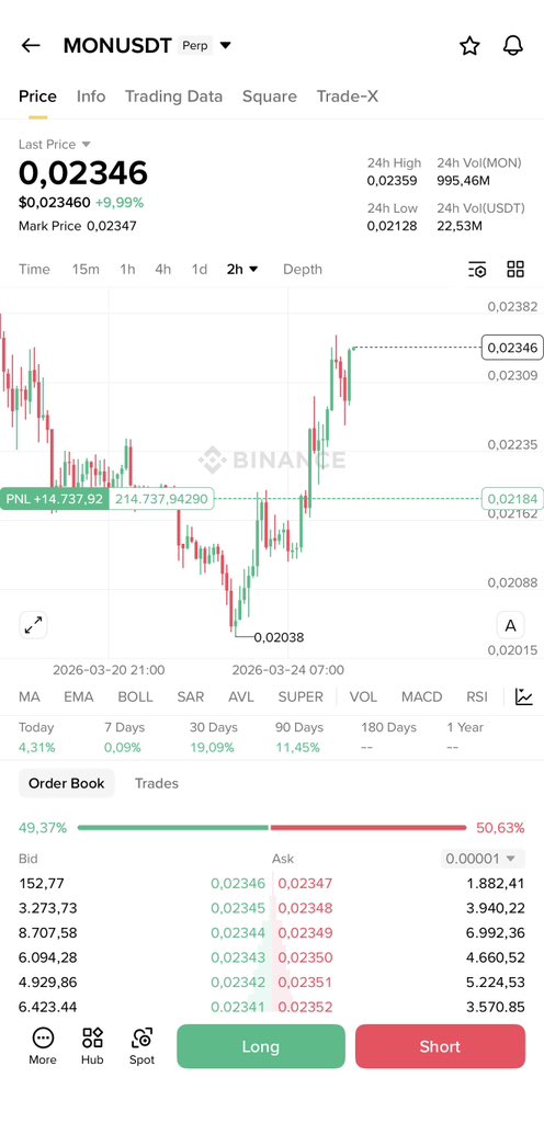 JinXbitcoin's tweet image. TP #MON at 0.0246 - 0.0292