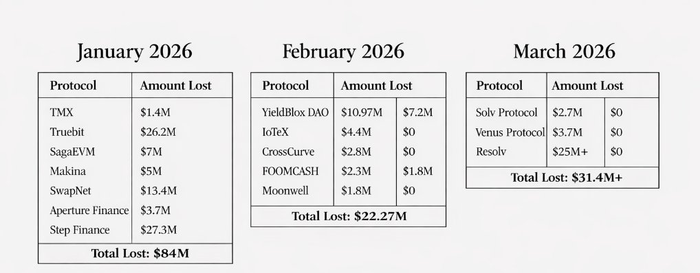 WilcosX.eth tweet media
