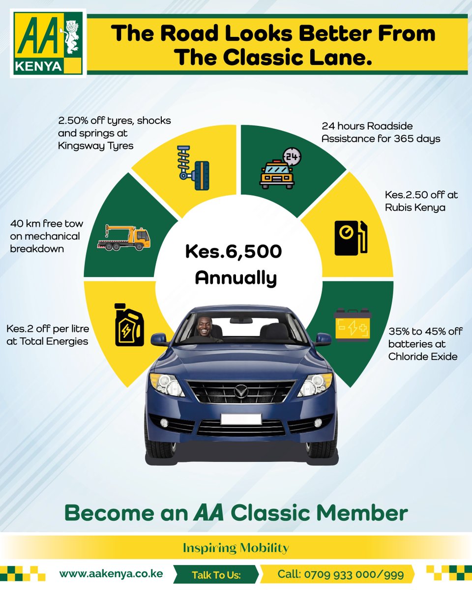 AA Kenya tweet media