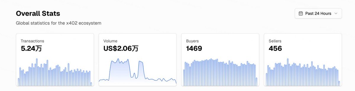 OKX Ventures tweet media