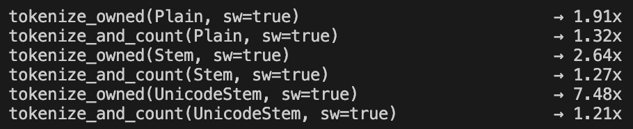 Herumb Shandilya 🦀 tweet media