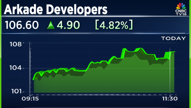 CNBCTV18Live's tweet photo. #JustIn | #ArkadeDevelopers launches #ArkadeEvoke in #GoregaonWest with ₹230 crore #GDV https://t.co/v84G21FdQw